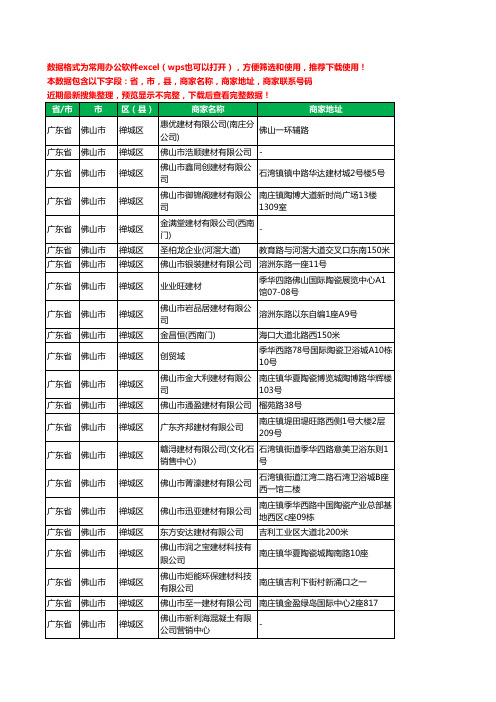 2020新版广东省佛山市禅城区建材有限公司工商企业公司商家名录名单黄页联系电话号码地址大全609家