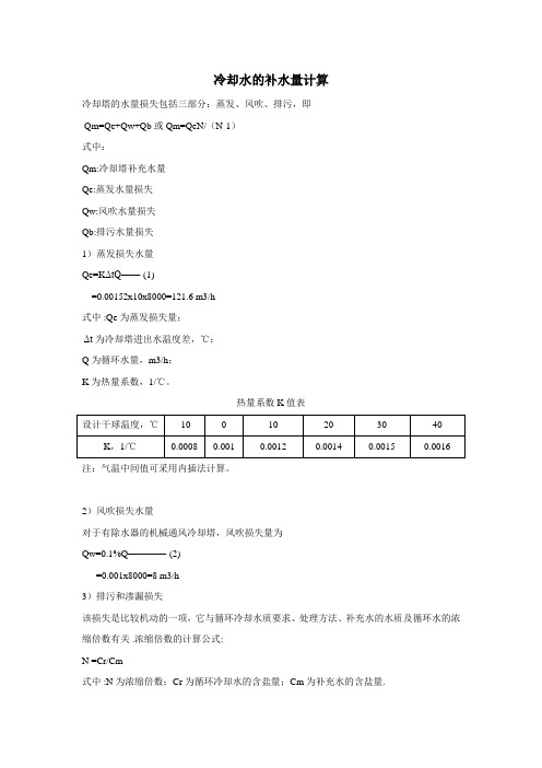 冷却水补充水量计算