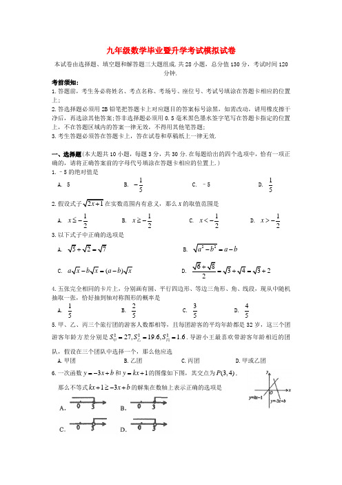 江苏省九年级数学毕业暨升学考试模拟试卷 