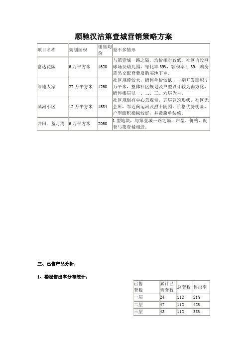 顺驰汉沽第壹城营销策略方案