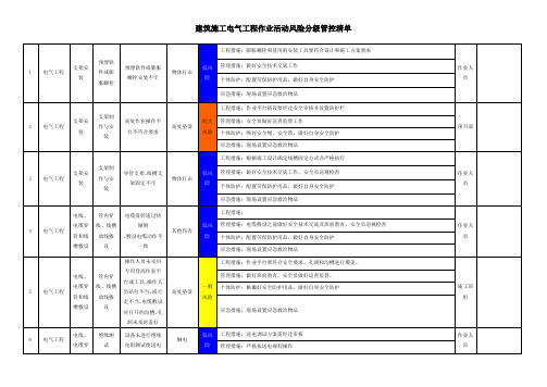 建筑施工电气工程作业活动风险分级管控清单