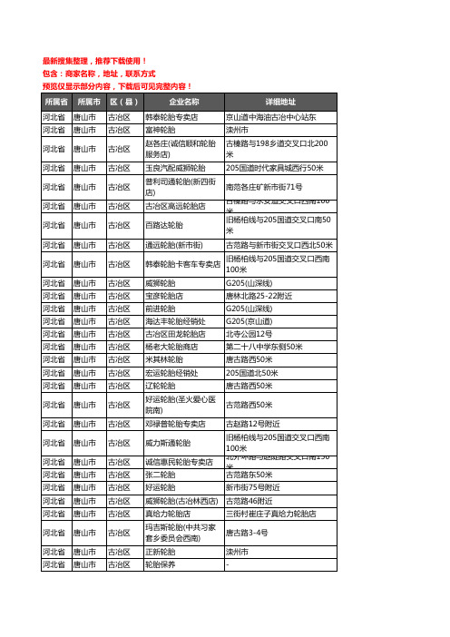 新版河北省唐山市古冶区汽车轮胎企业公司商家户名录单联系方式地址大全44家