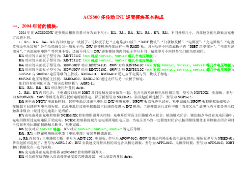 ACS800多传动INU逆变模块基本构成