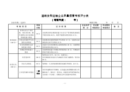 道路货物运输企业质量信誉考核评分表