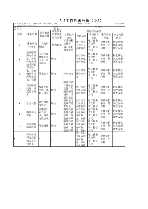 临时用电危险性分析