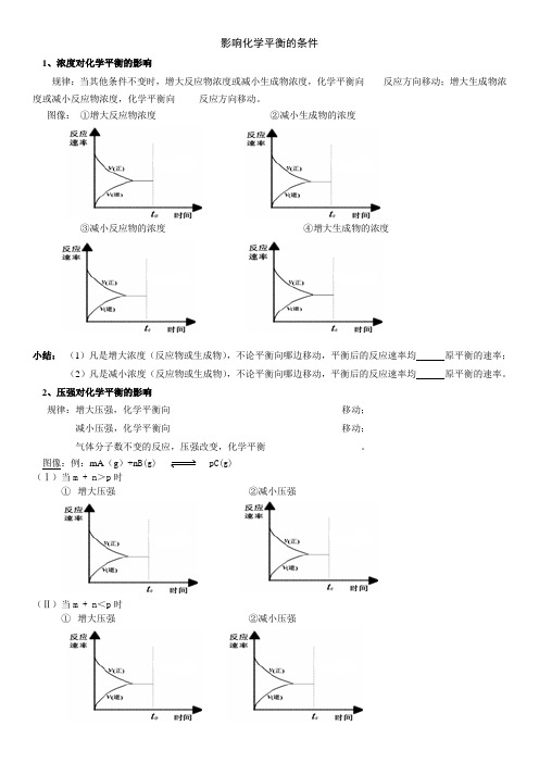 影响化学平衡的条件图像