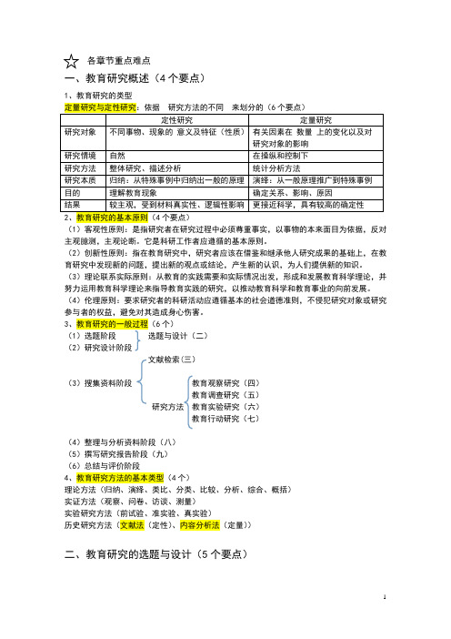 2016教育研究方法总结背诵版