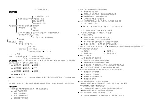 分子动理论单元复习