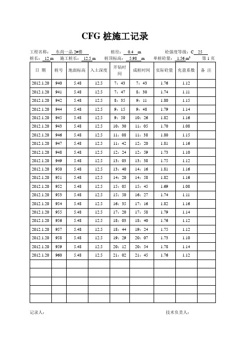 CFG桩施工记录