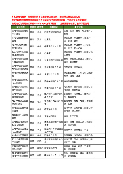 新版全国油漆经销工商企业公司商家名录名单联系方式大全40家