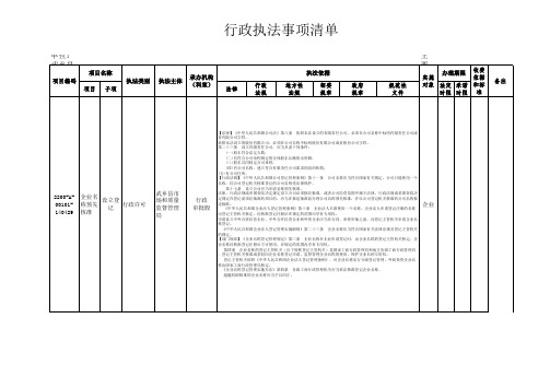 行政执法事项清单总表