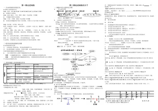 高中生物必修一知识点总结(1-3章).docx