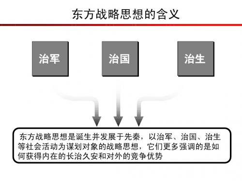 第3章_东方管理思想