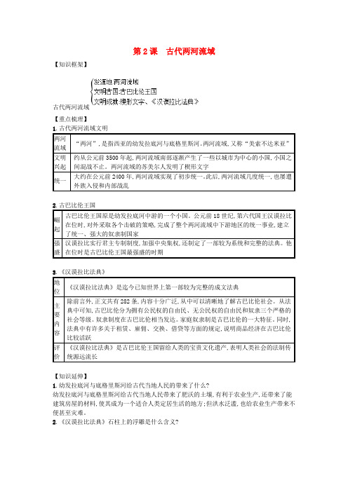【人教部编版】九年级历史上册：第2课 古代两河流域知识点总结