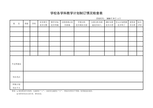 学校各学科教学计划制订情况检查表