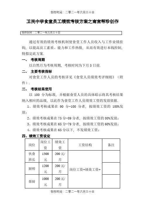 职工食堂绩效考核方案及考评细则