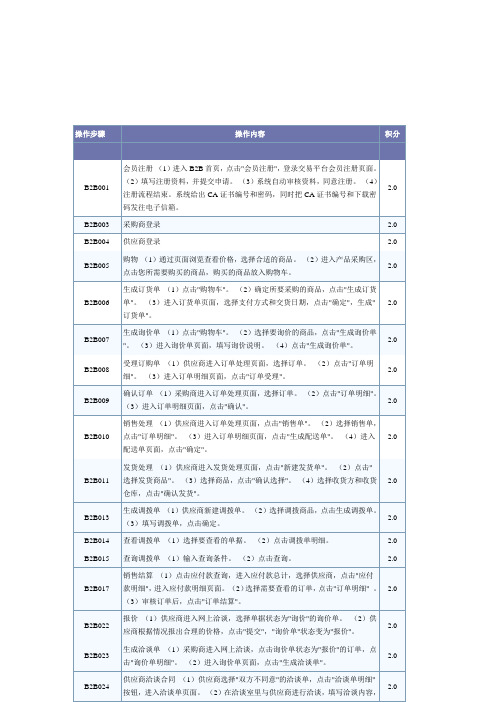 电子商务师实验操作步骤