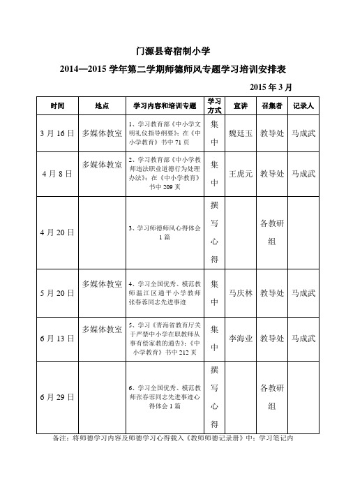 2014—2015学年第二学期师德师风专题学习培训安排表