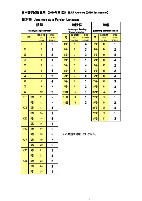 2010年日本留学试验eju-答案