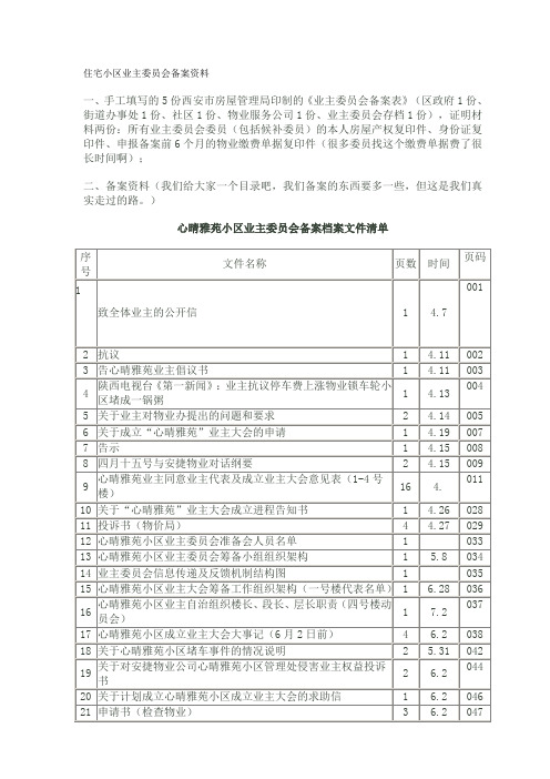 住宅小区业主委员会备案资料