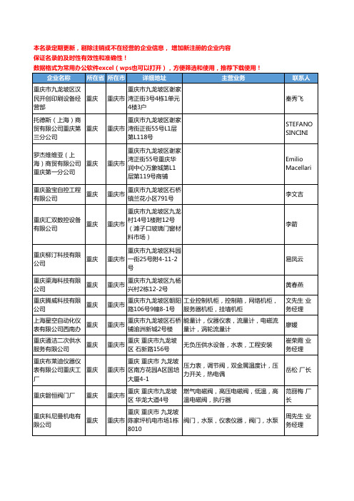 2020新版重庆市工控仪表工商企业公司名录名单黄页联系方式大全127家