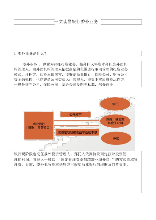 银行委外业务介绍