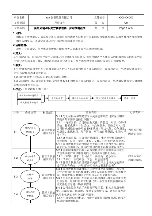 所处环境和相关方要求理解、应对控制程序