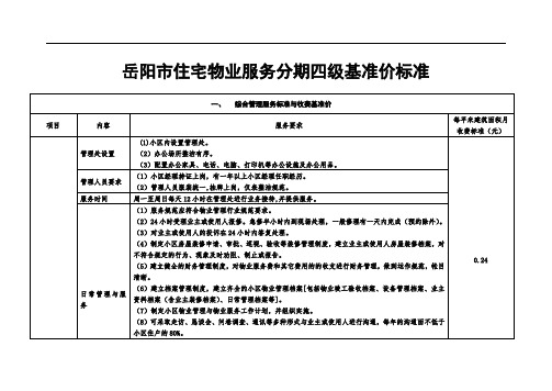 岳阳市住宅物业服务分期四级基准价标准