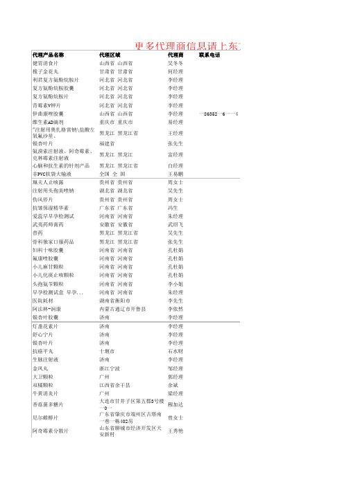 9-30代理商名单【300条】