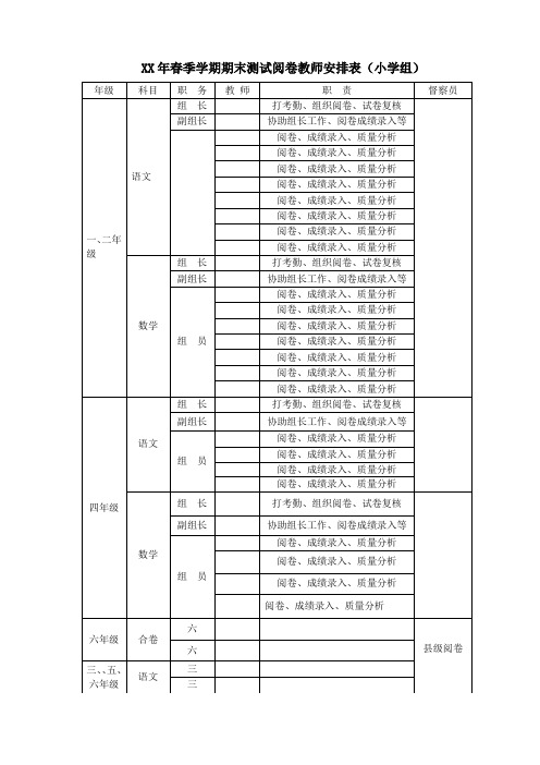 XX乡20XX年春季学期期末测试阅卷教师安排表(最新)