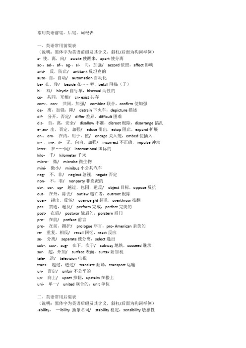 常用英语前缀、后缀、词根表