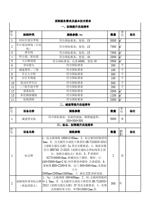 采购服务需求及基本技术要求