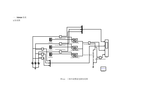 matlab三相整流系统仿真