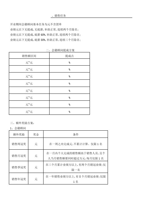 健身俱乐部会籍提成办法