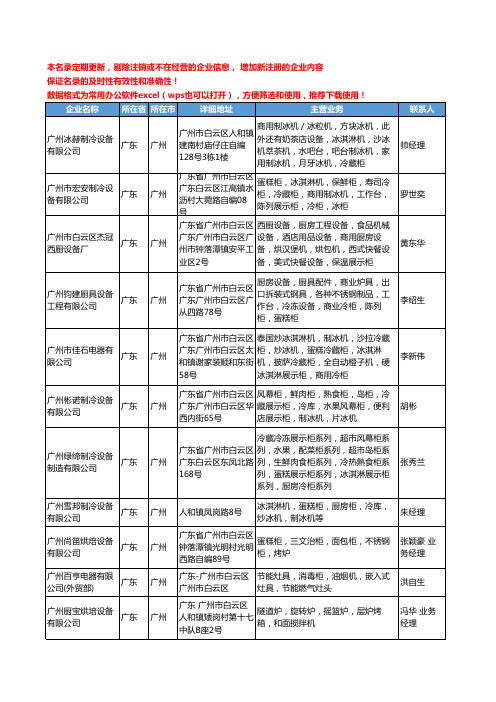 2020新版广东省广州蛋糕机工商企业公司名录名单黄页大全73家