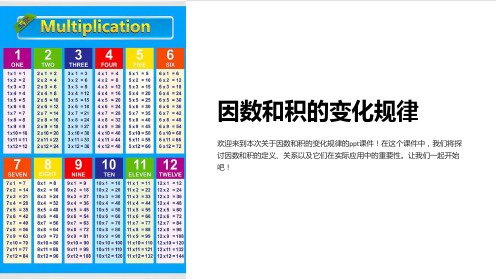 因数和积的变化规律课件