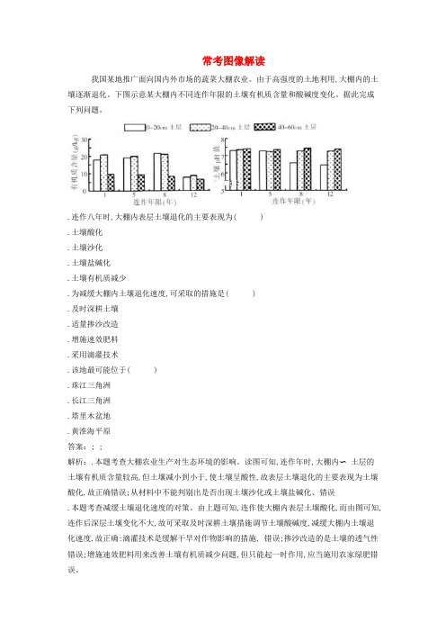 2019届高考地理二轮复习循环递进卷专题综合常考图像解读试题含解析