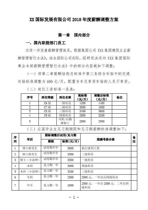 XX国际发展有限公司2018年度薪酬调整方案