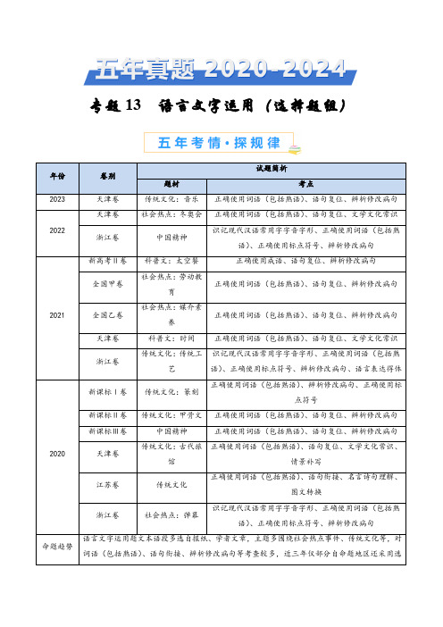 专题13 语言文字运用(选择题组)(教师卷)