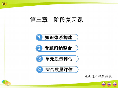 高中数学全程学习方略配套课件：第三章 阶段复习课(人教A版必修5)