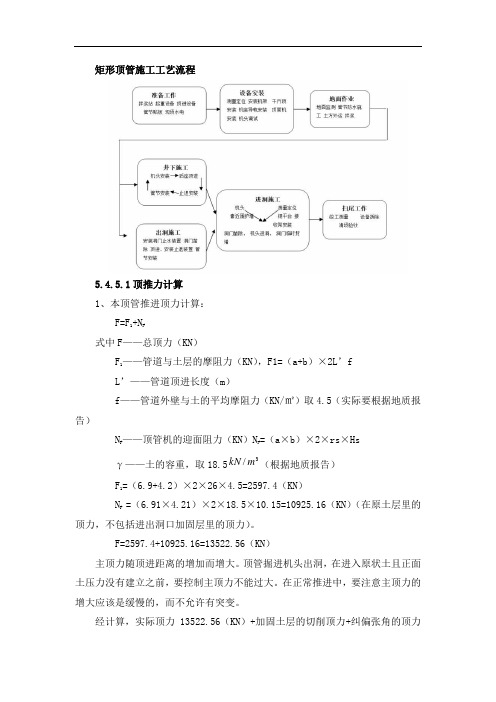 矩形顶管施工工艺流程7