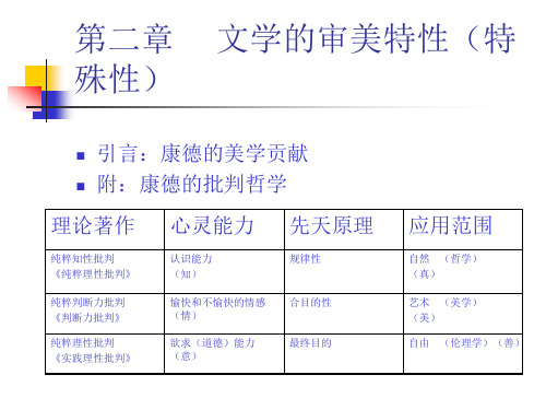 第二章    文学的审美特性(特殊性