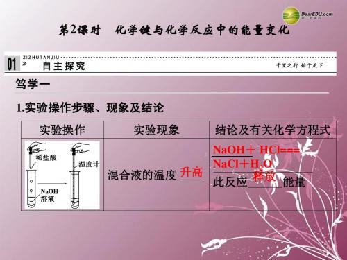 【创新设计】2013-2014高中化学 2.1.2 化学键与化学反应中的能量变化同步课件 鲁科版必修2