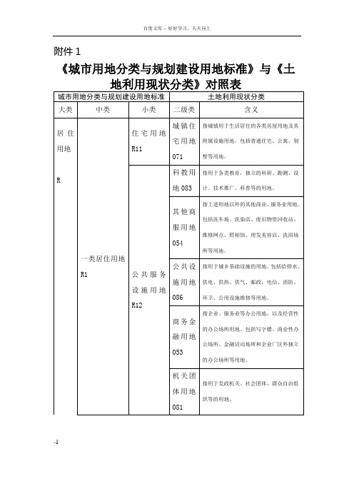 城市用地分类与对照