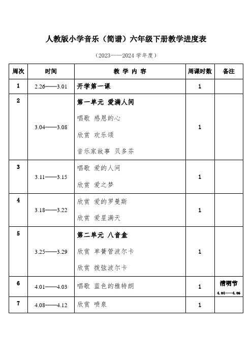 2024年春学期人教版小学音乐(简谱)六年级下册教学进度表