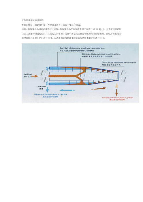 离心机工作原理及结构示意图