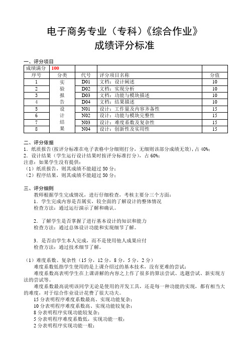 电子商务专业(专科)综合作业