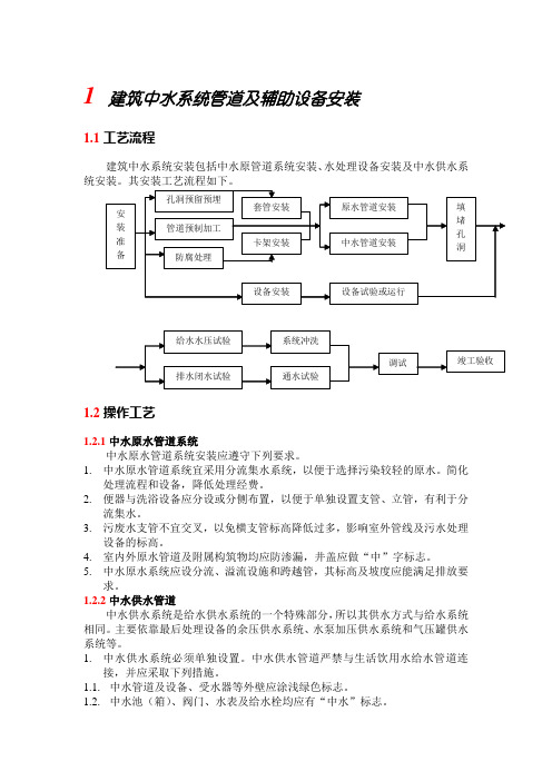 建筑中水系统管道及辅助设备安装