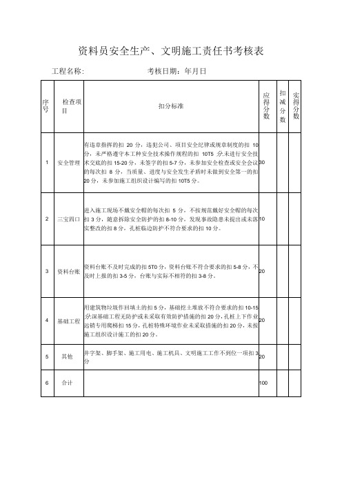 资料员安全生产、文明施工责任书考核表