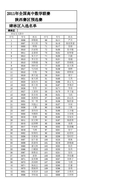 2011年全国高中数学联赛陕西赛区预选赛_2